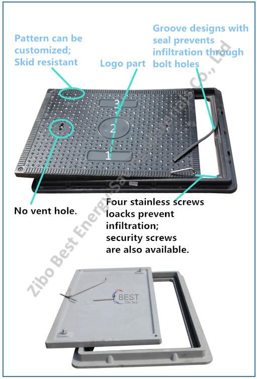 <a href=https://www.en124cover.com/new/new-0-364.html target='_blank'>Composite Manhole Cover</a>